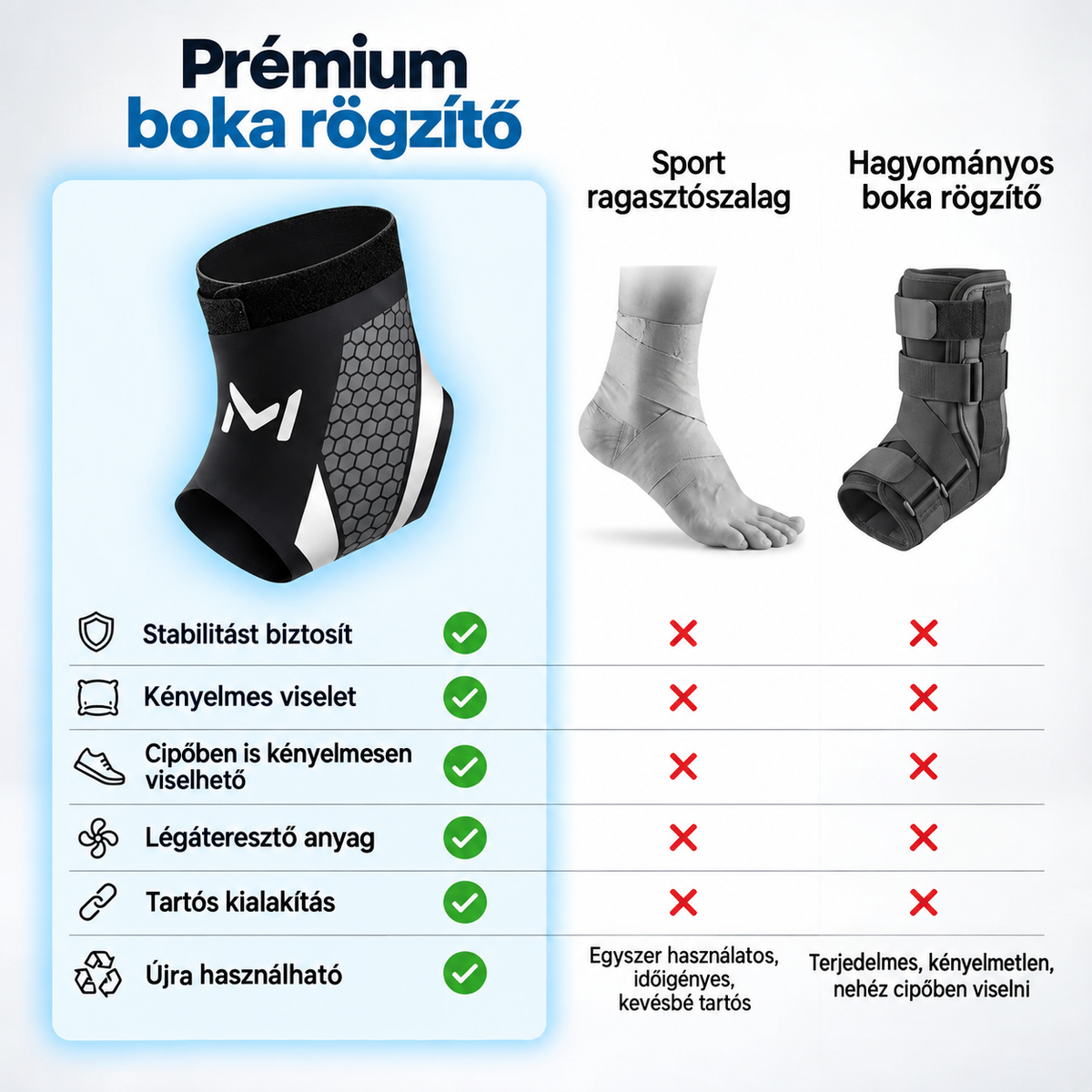 ProShield Boka rögzitő